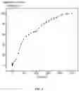 Fig. 04 - DRUG-LOADED COMPOSITE NANOFIBER MEMBRANE SYSTEM, METHOD FOR PREPARING THE SAME, AND APPLICATION THEREOF