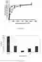 Fig. 04 - PSMA binding ligand-linker conjugates and methods for using