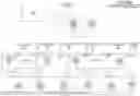 Fig. 01 - Method of using photon modulation for regulation of hormones in mammals