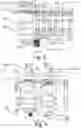 Fig. 04 - Machine and method for packaging pourable food products