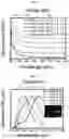 Fig. 03 - Method for manufacturing gallium nitride quantum dots doped with metal ions
