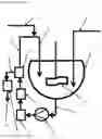 Fig. 02 - PROCESS FOR THE PREPARATION OF 3,3,5-TRIMETHYLCYCLOHEXYLIDENE BISPHENOL