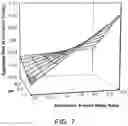 Fig. 09 - Treatment with anti-α4β7 antibody