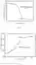 Fig. 03 - Preparation method for corncob-shaped HNT-PANI/PP