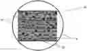 Fig. 01 - Polymer compositions for extrusion and additive manufacturing processes