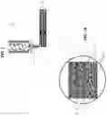 Fig. 02 - Polymer compositions for extrusion and additive manufacturing processes