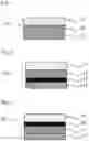 Fig. 02 - CROSSLINKED POLYOLEFIN RESIN FOAM AND MULTILAYER BODY