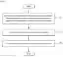 Fig. 02 - HIGH-ELASTICITY EXTRUDED FOAM COMPOSITION