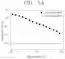 Fig. 06 - CATALYST INK FOR PLATING AND ELECTROLESS PLATING METHOD USING SAME