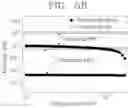 Fig. 07 - CATALYST INK FOR PLATING AND ELECTROLESS PLATING METHOD USING SAME