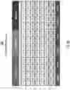 Fig. 09 - MICROFLUIDIC CELL CULTURE PLATE FOR AIR-LIQUID INTERFACE AND 3D CULTURED TISSUE APPLICATIONS