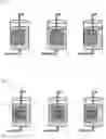 Fig. 03 - PROCESS FOR PRODUCING ALCOHOLS WITH CLOSTRIDIUM ON A SOLID SUPPORT