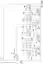 Fig. 76 - System and method for centralized fluid management and culture control