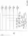 Fig. 97 - System and method for centralized fluid management and culture control