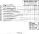 Fig. 07 - Cells and Methods for the Production of Ursodeoxycholic Acid and Precursors Thereof