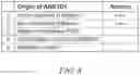 Fig. 09 - Cells and Methods for the Production of Ursodeoxycholic Acid and Precursors Thereof