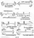 Fig. 47 - Modified AAV constructs and uses thereof