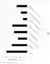 Fig. 03 - Methods of Producing Full-Length Antibodies Using E. coli
