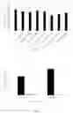 Fig. 04 - Methods of Producing Full-Length Antibodies Using E. coli