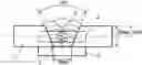 Fig. 01 - SOLID WIRE AND METHOD OF MANUFACTURING WELDED JOINT