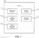 Fig. 02 - Plasma Assisted Parylene Deposition