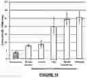 Fig. 09 - Fibre spreading