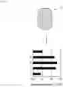 Fig. 09 - Laundry treatment apparatus and method of controlling the same