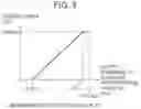 Fig. 07 - Hydraulic drive system for work machine