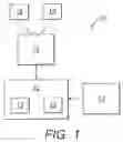 Fig. 02 - Method of controlling an engine