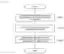 Fig. 08 - Abnormality determining method, and automatic analyzer