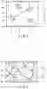 Fig. 04 - Liquid crystal display device