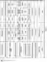 Fig. 04 - Quantum Optical Wavelength Converter