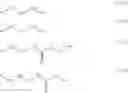 Fig. 197 - Salt, acid generator, resist composition and method for producing resist pattern
