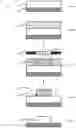 Fig. 02 - UV PATTERNABLE POLYMER BLENDS FOR ORGANIC THIN-FILM TRANSISTORS