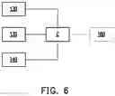 Fig. 09 - Gamma ray generator and gamma ray lithography system