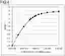Fig. 05 - Image forming apparatus controlling development contrast according to temperature, humidity and peripheral velocity ratio