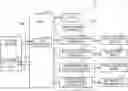 Fig. 01 - Image forming apparatus