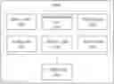 Fig. 01 - METHOD OF CONFIGURING TIMER AND TIMER USING THE METHOD