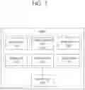 Fig. 02 - METHOD OF CONFIGURING TIMER AND TIMER USING THE METHOD