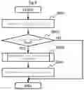 Fig. 07 - INFORMATION PROCESSING DEVICE AND INFORMATION PROCESSING METHOD