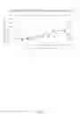 Fig. 04 - Dynamic network-wide coordinated management of power over ethernet