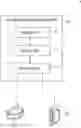 Fig. 01 - Control apparatus for controller device