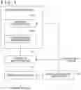 Fig. 04 - Control apparatus for controller device