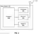 Fig. 04 - Haptic stimulation systems and methods