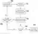 Fig. 01 - Context-based recommendations for robotic process automation design