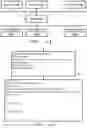 Fig. 02 - Shared pipeline for multiple services