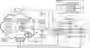 Fig. 01 - Metadata driven serverless functions in a multitenant environment