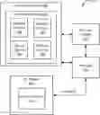 Fig. 01 - Micro-application creation and execution