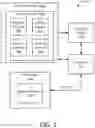 Fig. 02 - Micro-application creation and execution