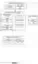 Fig. 02 - Workflow data migration management